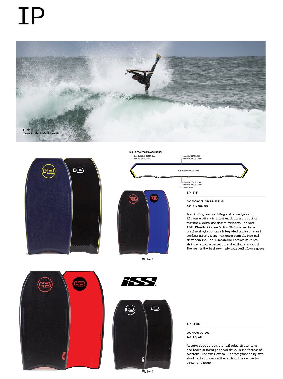 Hot sales buttered bodyboards