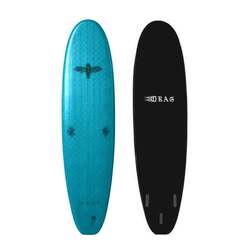 Coffin 8'0 Thruster Turquoise Deck