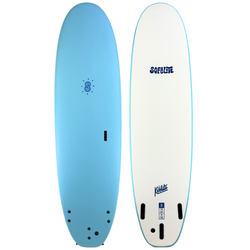 Koolite Max Sky Blue Deck