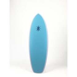Hyper Sky Blue Deck