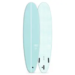 Ezi Rider 2.0 8'0 mint Deck