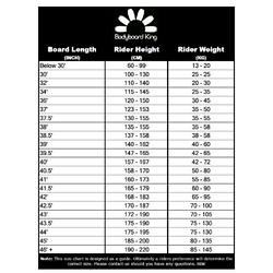 Omhoog gaan Kiezelsteen Pijl Bodyboard Size Guide.Our boogie board size chart will help you choose the  right board.